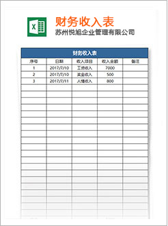 七台河代理记账